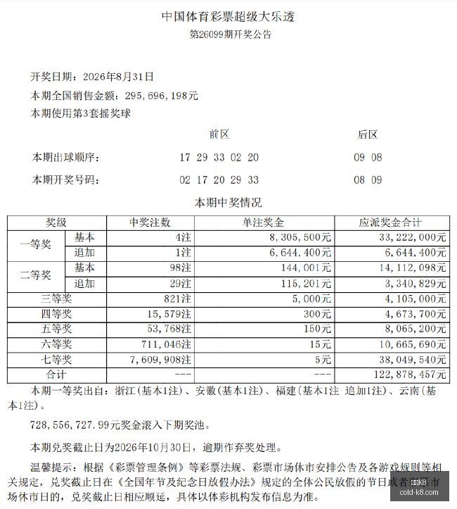 足协创新球,员选拔方式,不限条件寻,凯发K8官网,凯发K8线上娱乐,凯发K8体育赛事,凯发K8下载,凯发K8官方入口