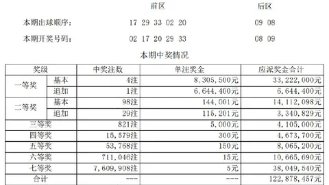足协创新球员选拔方式凯发K8下载：不限条件寻英才，杜绝选材弊端